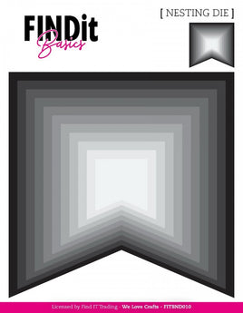 Dies - Basics - Nesting Dies - Banner